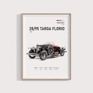 1923 Mercedes 28/95 Targa Florio Poster | Vintage Racing Car Art | A Timeless Gift for Classic Car Enthusiasts