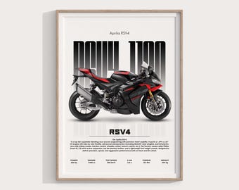 Aprilia RSV4 Superbike Poster: Garage Wall Art (Digital Download)