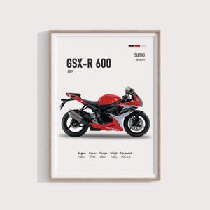 Suzuki GSX-R 600 2007 Poster | Sportbike Wall Art | Perfect for Motorcycle Enthusiasts, Riders & Collectors | Suzuki GSX Poster | Suzuki Art