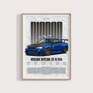 Pode incluir: Um poster emoldurado com uma ilustração de um carro Nissan Skyline GT-R R34 azul. O poster inclui especificações técnicas como o tamanho do motor, a velocidade máxima de 265 km/h e a potência. O carro tem um capô preto e rodas bronzeadas.