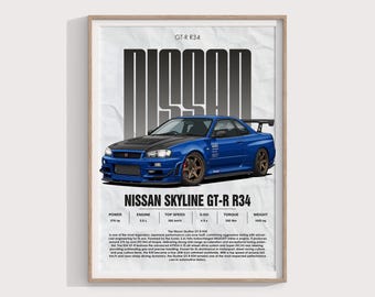 Nissan Skyline GT-R R34 Poster, JDM Godzilla Wall Art, RB26DETT GT-R Print, Japanese Sports Car Decor, Garage Automotive Artwork, R34 Gift