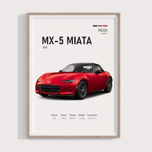 2025 Mazda MX-5 Miata Printable Car Poster | Digital Art for JDM Fans | Garage Gift for Roadster Lovers & Sports Car Collectors