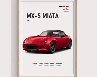 2025 Mazda MX-5 Miata Printable Car Poster | Digital Art for JDM Fans | Garage Gift for Roadster Lovers & Sports Car Collectors