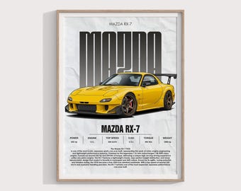 Mazda RX-7 FD JDM Rotary Sports Car Poster (Digital Download)