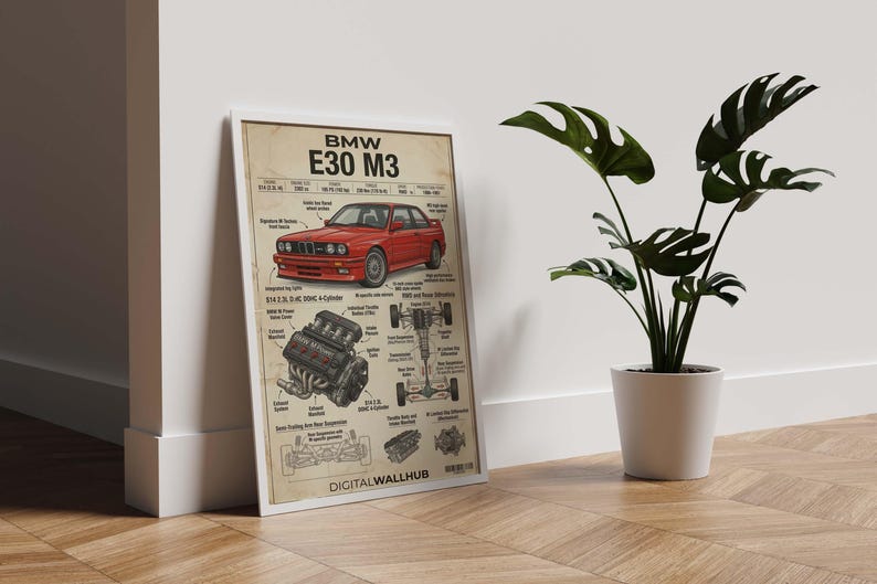 BMW E30 M3 Blueprint Poster, German Sports Car Technical Art (digital ...