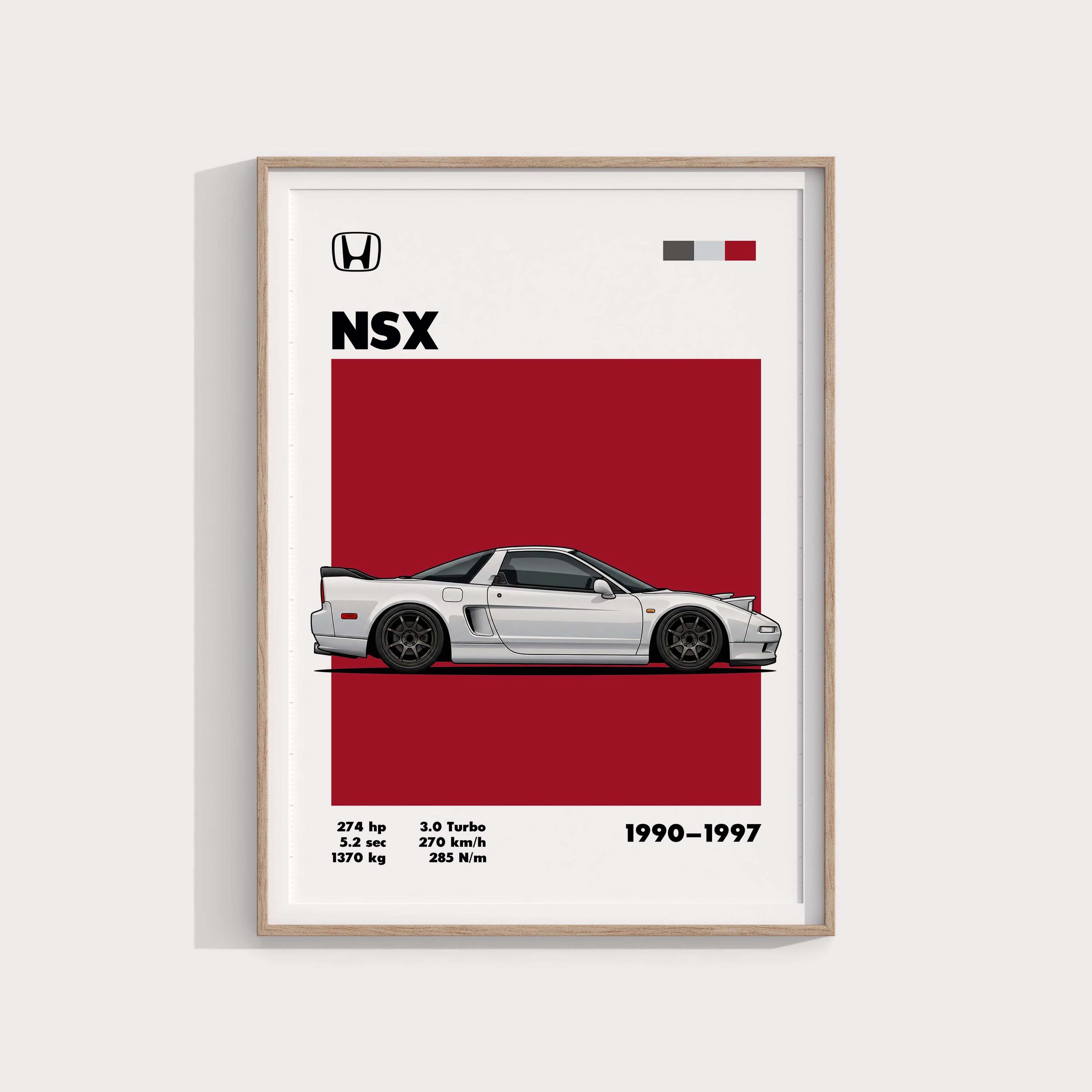 Honda nsx poster - Etsy 日本