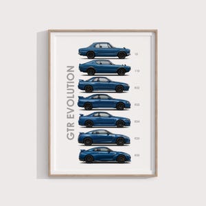 Puede incluir: Una lámina de arte mural enmarcada titulada GTR EVOLUTION que muestra siete coches deportivos Nissan GTR azules dispuestos verticalmente de perfil. Los modelos indicados son 10, 110, R32, R33, R34, R35 y R35, sobre un fondo blanco liso.