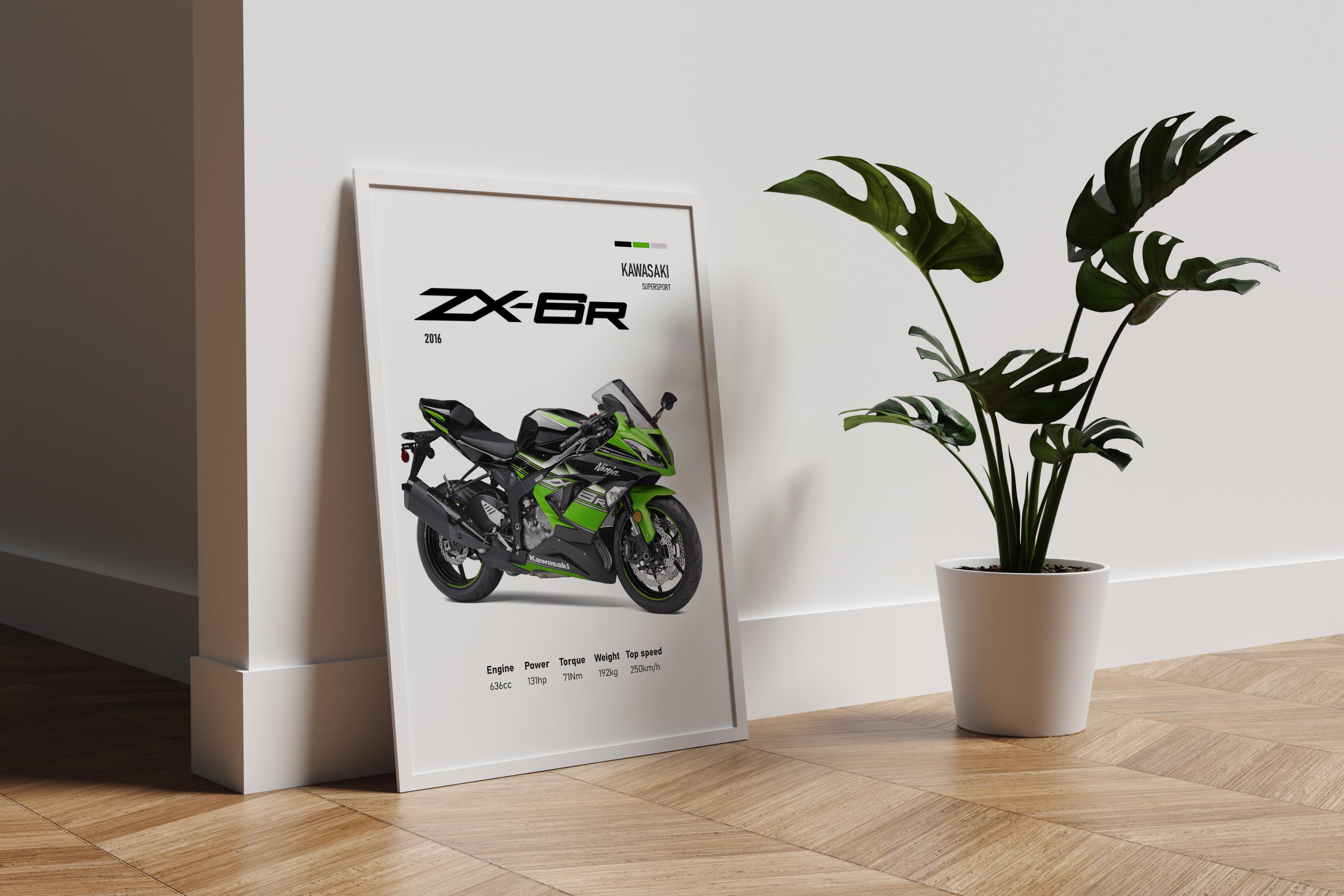 ポスター Kawasaki Zx-6R poster : r/motorcycles