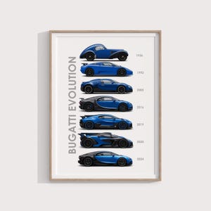 Op de afbeelding: Een ingelijste poster met de titel BUGATTI EVOLUTION met zeven blauwe Bugatti sportwagens verticaal gerangschikt in chronologische volgorde van 1936 tot 2024. Elke auto wordt in zijaanzicht getoond tegen een witte achtergrond met het jaar.