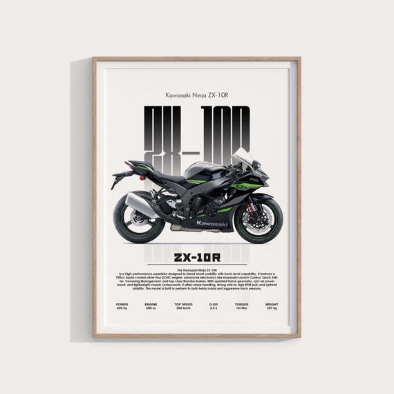 IL garage 専用 Kawasaki Ninja ZX-10R Superbike Poster: Garage Racing Art (digital
