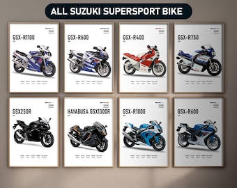 Suzuki GSX-R Motorrad Evolution Poster Set (Digitaler Download)