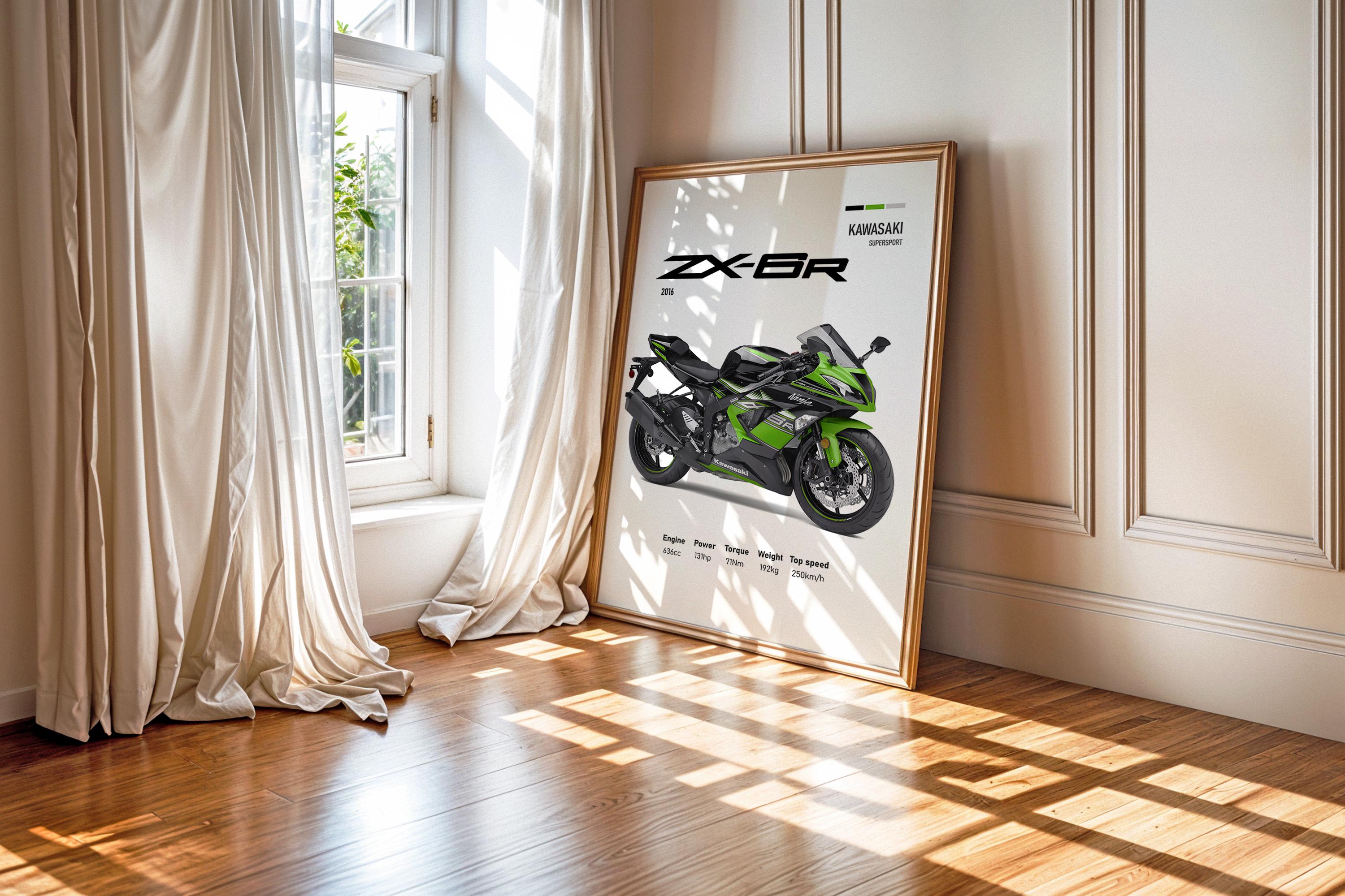 Kawasaki Ninja ZX-6R 2016 Poster | Sportbike Wall Art | Perfect