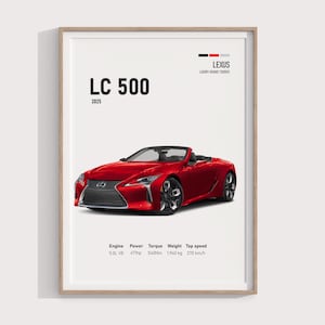 Puede incluir: Un Lexus LC 500 convertible rojo 2025, un gran turismo de lujo. El coche está sobre un fondo blanco con el texto "LC 500" y "2025" sobre el coche. El texto "LEXUS" y "LUXURY GRAND TOURER" está sobre el coche. Debajo del coche hay una tabla con la siguiente información: Motor: 5.0L V8, Potencia: 471hp, Par: 540Nm, Peso: 1.940 kg, Velocidad máxima: 270 km/h.