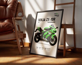 A4 サイズ ポスター 10 2025 Kawasaki Ninja ZX-10R Poster | Digital