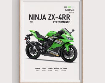 ポスター s.s Street Moto | Kawasaki Ninja ZX-25R. 🇵🇭 Don't forget to Follow