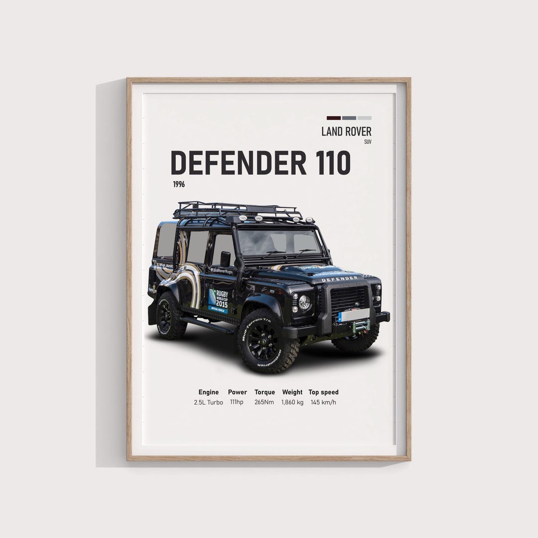 Land Rover Posters 1996 Land Rover Defender 110 Poster | Classic 4x4 SUV Artwork | Perfect ...