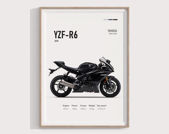 YAMAHA YZF-R6 2018 Poster | Digitaler Download | Hyper Motorrad Kunstdruck, Super Bike Wanddekoration, Perfektes Geschenk für Enthusiasten, Home Decor