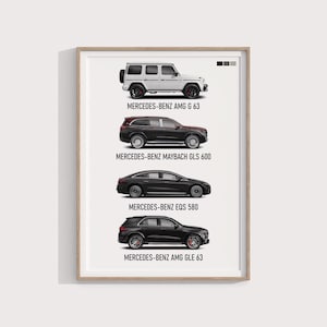 Mercedes-Benz SUV Poster Set | Digital Download | G-Class GLE GLS Wall Art | Luxury Car Prints | Garage Decor | Gift for Mercedes Fans