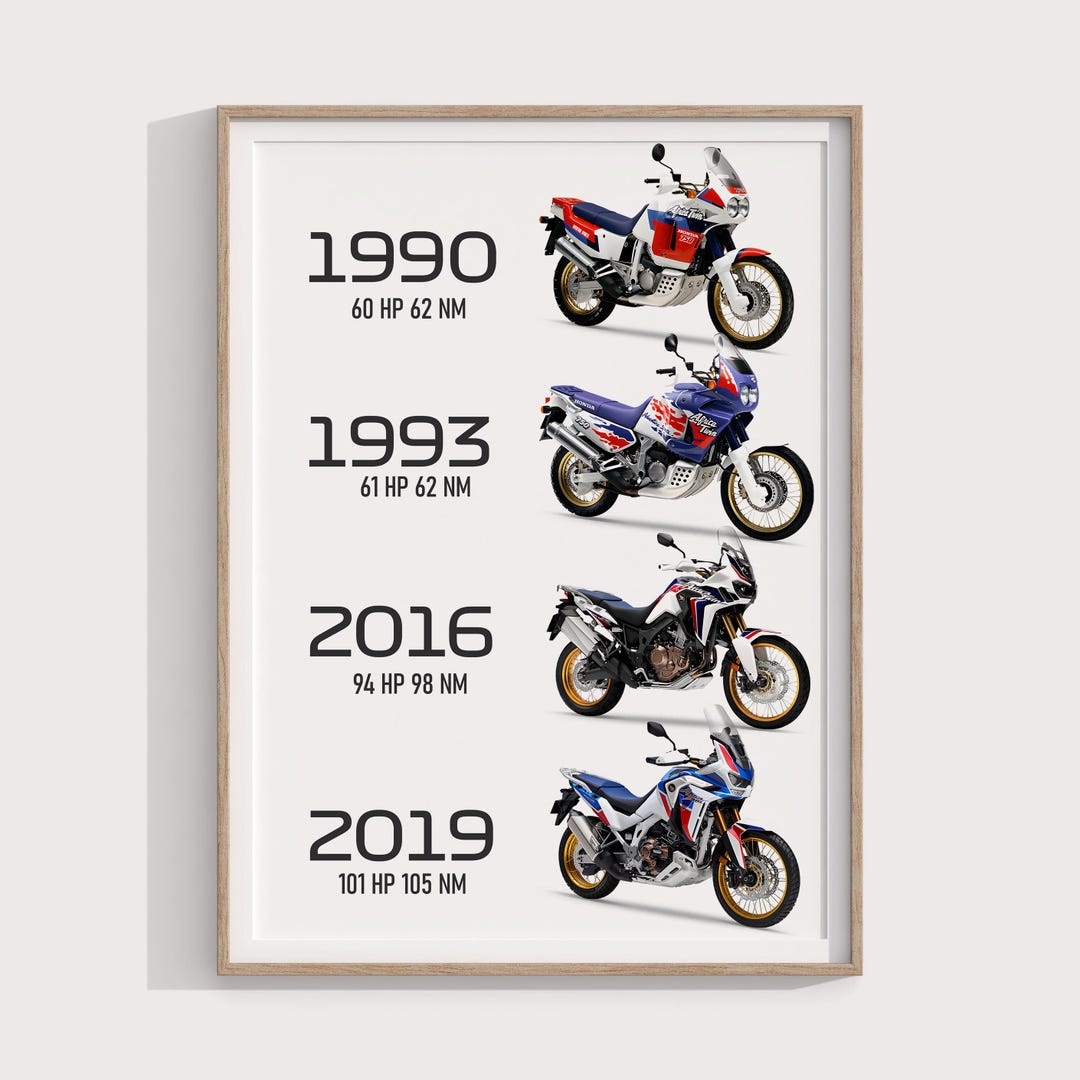 ホンダ スポーツ 800M アートプリント il_1080xN.6796797518_65qu.jpg