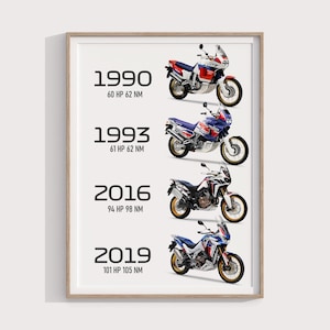 HONDA Afrika Twin Evolution Digitaldruck - Motorrad Poster für Wohnkultur, druckbare Wandkunst, Adventure Bike Geschenk