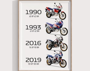 HONDA Afrika Twin Evolution Digitaldruck - Motorrad Poster für Wohnkultur, druckbare Wandkunst, Adventure Bike Geschenk