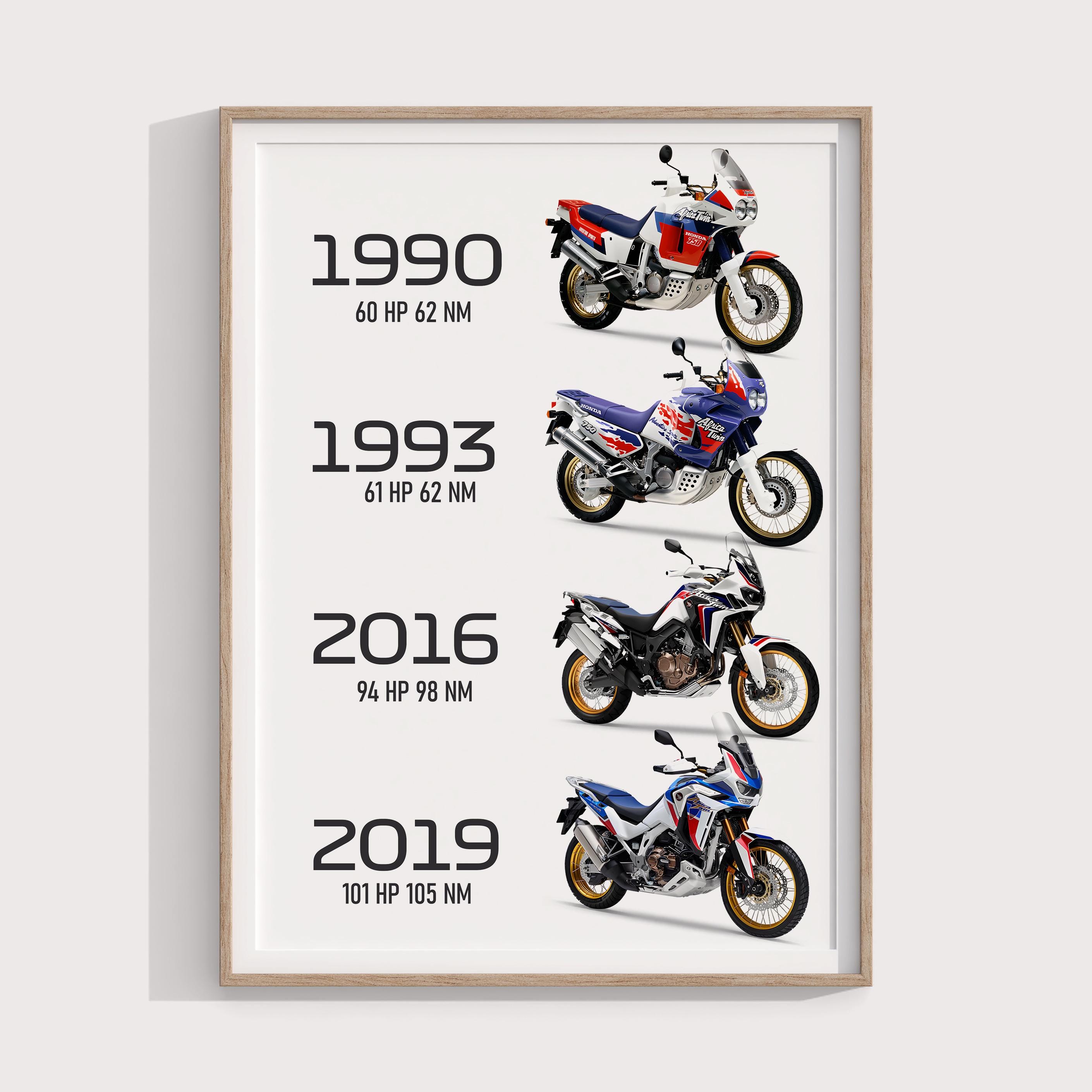 Honda Africa Twin Evolution Digital Print - Motorcycle Art Poster