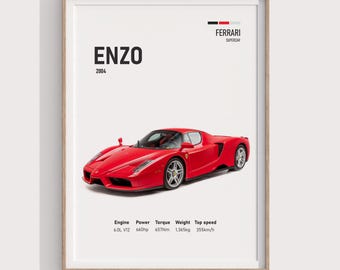 フェラーリ エンツォ ポスター イエロー 2000年代 モダン スーパーカー