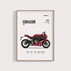 Honda CBR 650R 2022 Poster - Motorcycle Wall Art, Bike Decor for Enthusiasts, Perfect Gift for Honda Riders, Stylish Digital Drawing