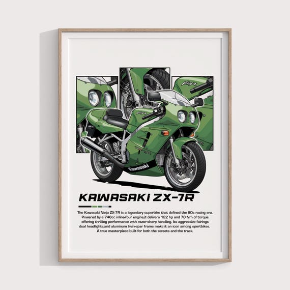 Kawasaki Ninja ZX-7R Poster | Retro Sportbike Wall Art | Classic