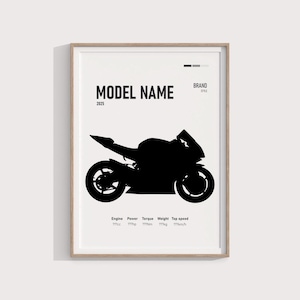 Pôster de motocicleta personalizado PERSONALIZADO | Arte exclusiva de motocicleta | Decoração de parede de alta qualidade | Impressão personalizada elegante | Presente para motociclistas
