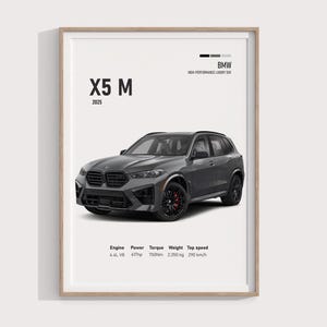 Póster imprimible del BMW X5 M 2025 / Impresión digital para garaje y oficina / Regalo perfecto para entusiastas y coleccionistas de automóviles de BMW