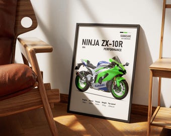 2024 Kawasaki Ninja ZX-10R 40th Anniversary Poster | Digital Print