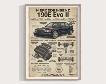 Mercedes-Benz 190E Evo II-poster | Muurkunst DTM-legende (digitale download)