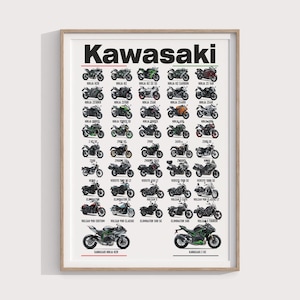 Kawasaki w800 - Etsy 日本