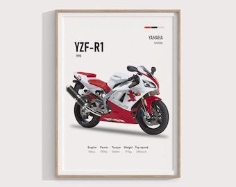 ヤマハ YZF-R1 バイクサービスマニュアル 418ページ 英語 PDF