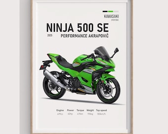 KAWASAKI Ninja 500 2024 - Motorcycle Japanese Poster Wall Art Wall