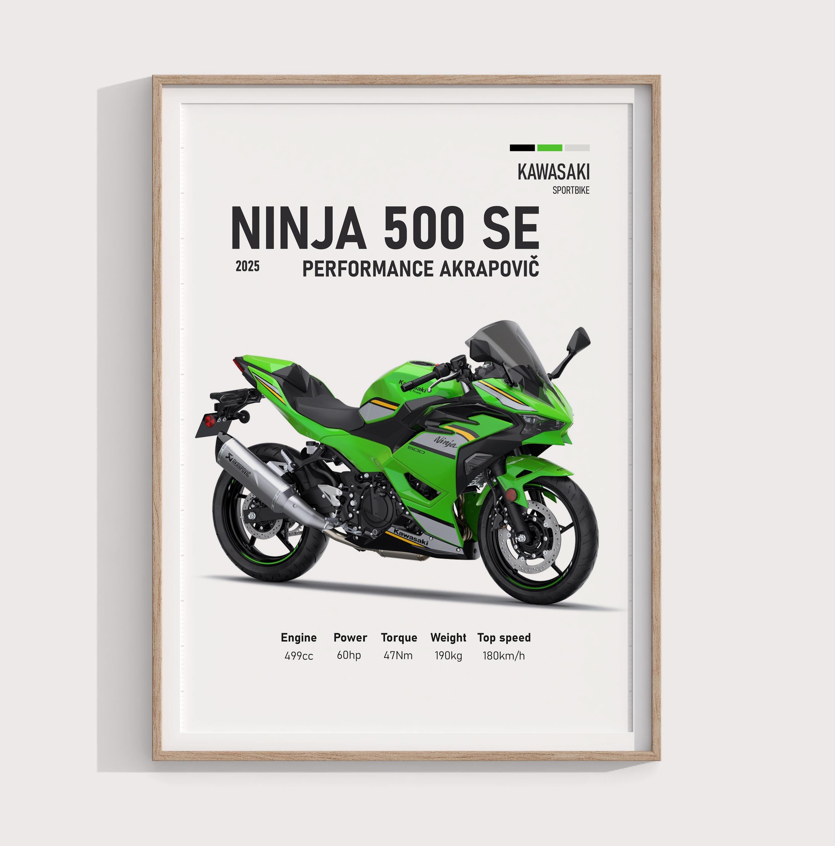 Kawasaki Ninja 500 Poster - Etsy