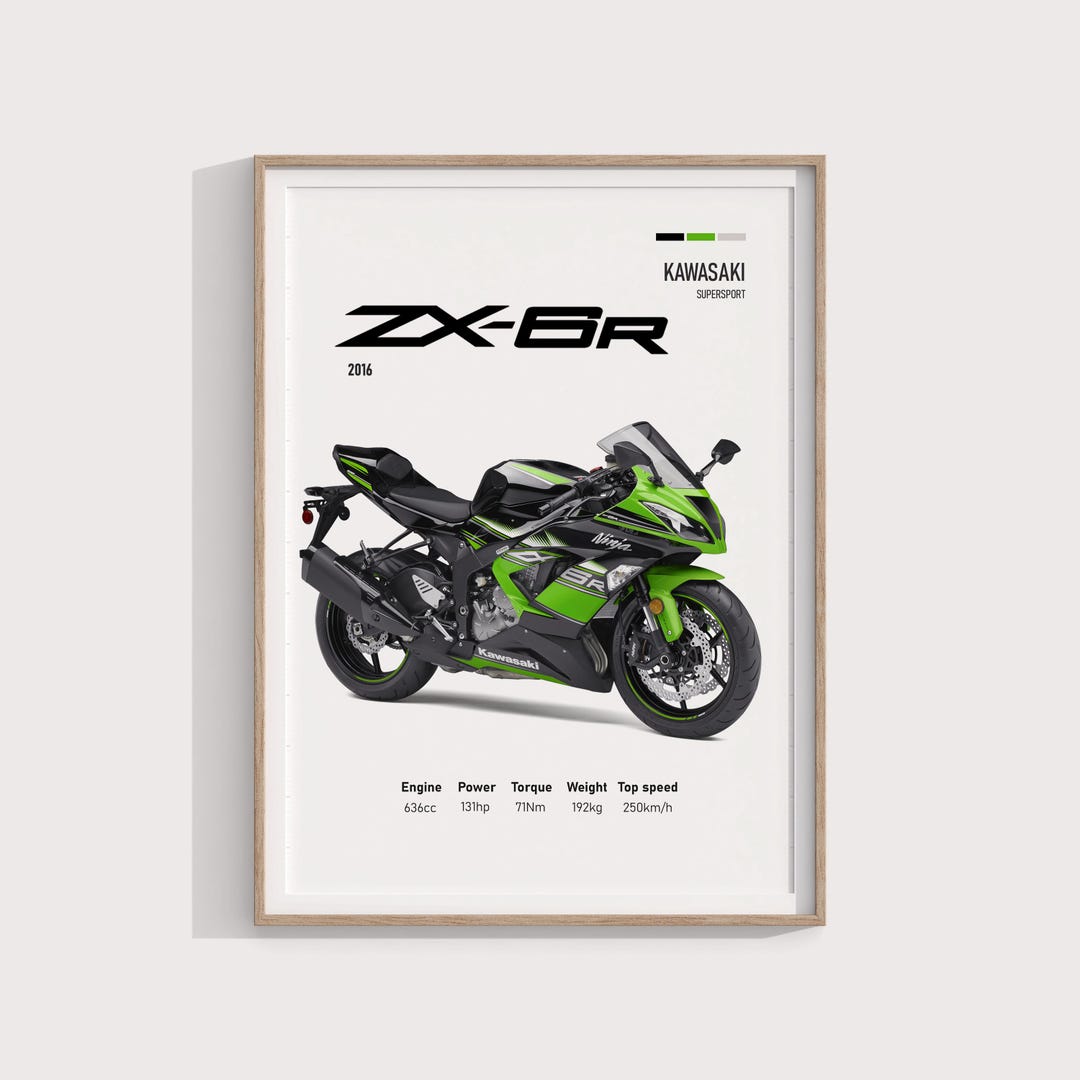 Kawasaki Ninja ZX-6R 2016 Poster | Sportbike Wall Art | Perfect