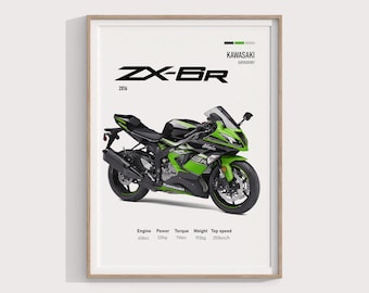原画 Kawasaki Ninja ZX-10R | 2024 | Personalized Motorcycle
