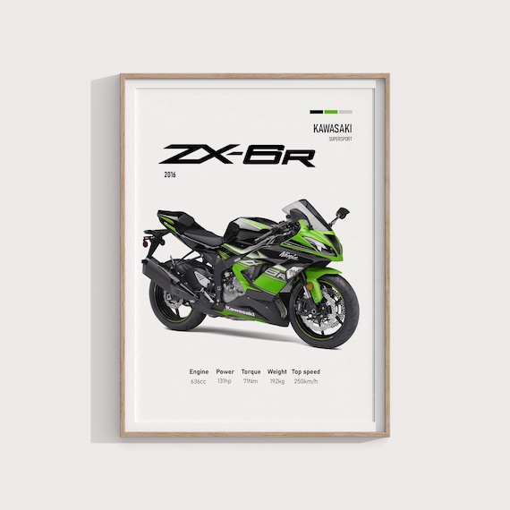 Kawasaki Ninja ZX-6R 2016 Poster | Sportbike Wall Art | Perfect