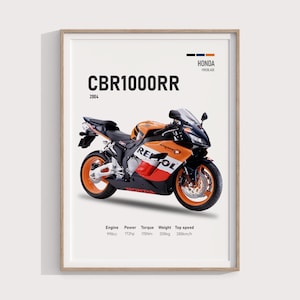 2004 Honda CBR1000RR Poster | Digital Print Gift for Sportbike Lovers & Collectors | JDM Motorcycle Wall Art for Garage or Man Cave Decor