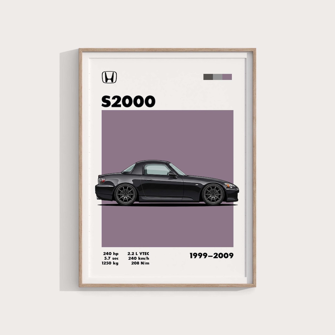S2000 Poster Honda S2000 Poster | Digital Download | JDM Roadster Wall Art ...