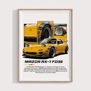 1/18 ワイルドスピード マツダRX－7 FD3S スポコン②