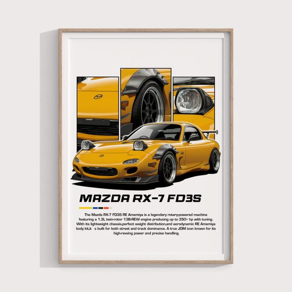 RX7 ディーラー用ポスター Mid-century Mazda RX-7 Poster | Retro JDM Car Print | Digital Wall