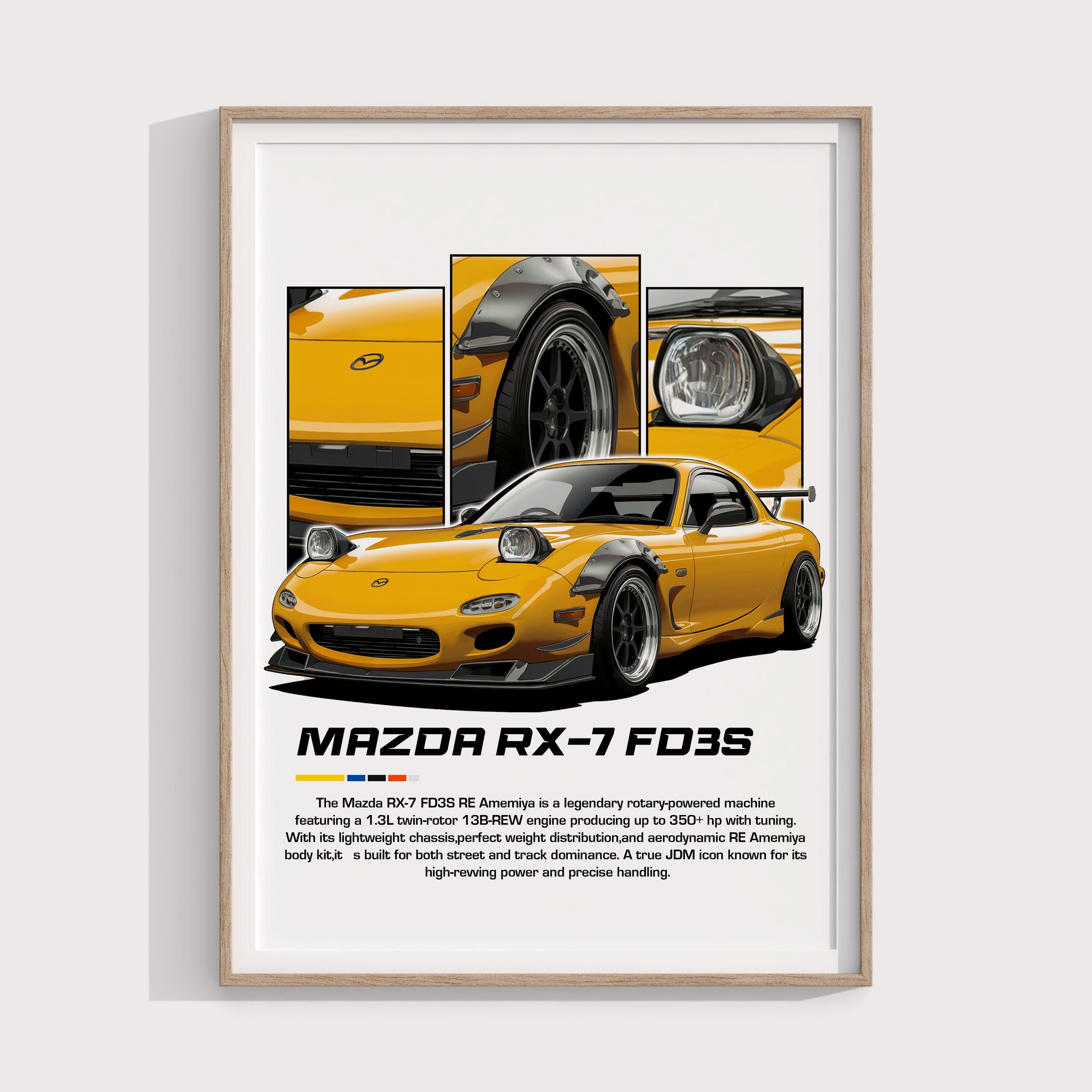 Mid-century Mazda RX-7 Poster | Retro JDM Car Print