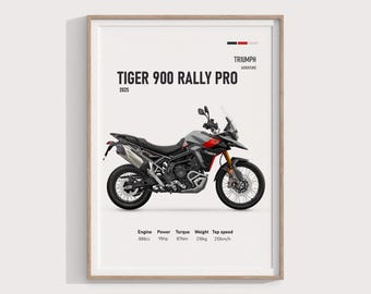 Triumph Tiger 900 Rally Pro 2025-poster | Avontuurlijk motorkunstwerk | Perfect voor liefhebbers en verzamelaars