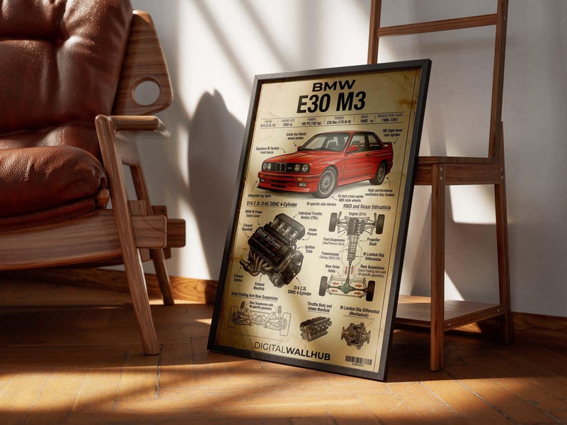 BMW E30 M3 Blueprint Poster, German Sports Car Technical Art (digital ...