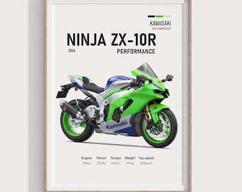 Kawasaki ZX-7R K1 24 X 36 Inch (2ft X 3ft) Art Print Signed by