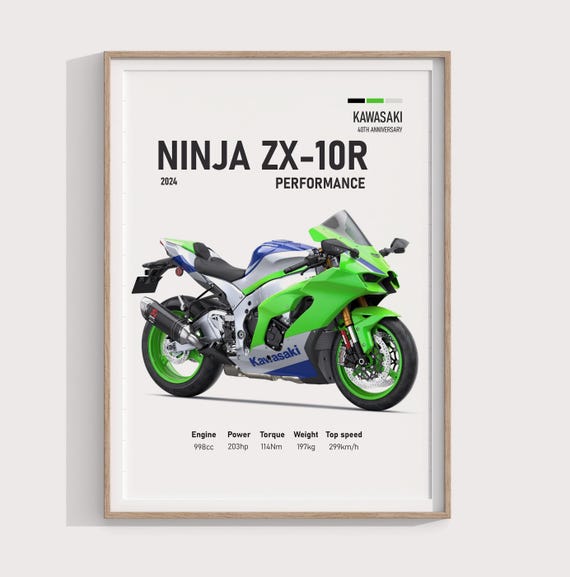 2024 Kawasaki Ninja ZX-10R 40th Anniversary Poster | Digital Print