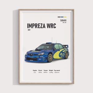 2007 Subaru Impreza WRC Poster | Digital Download | Rally Car Poster | Motorsport Wall Art | Garage Decor | Printable Art | Gift Car Fans